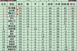 开云官网-那不勒斯客场横扫帕尔马，积分榜上升至第三的简单介绍