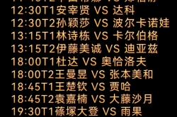 开云体育登录-包含火力全开！世界杯比赛数据创纪录的词条