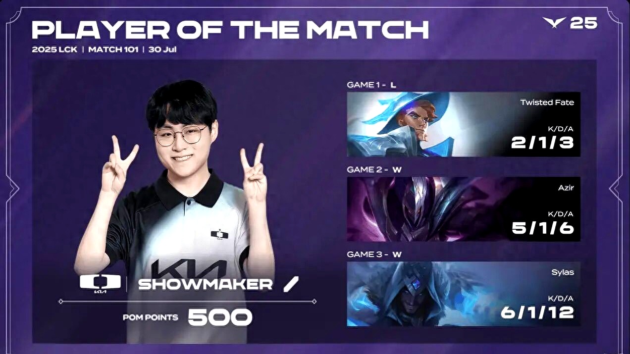 T1碾压100T，Oner打出惊人五杀小组赛3:2（东京）