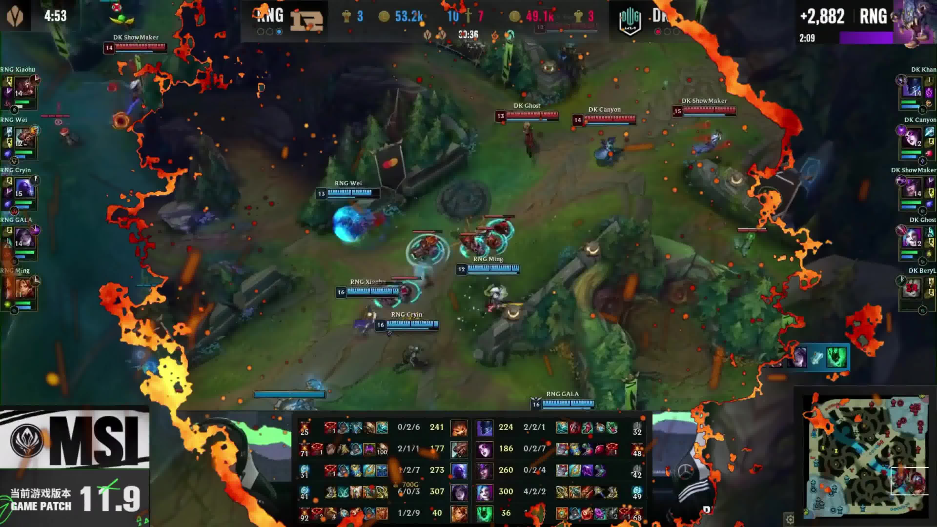 DFM碾压DK,Knight操刀奇招英雄翻盘2025世界赛2:0(首尔) DFM碾压DK,Knight操刀奇招英雄翻盘2025世界赛2:0(首尔)