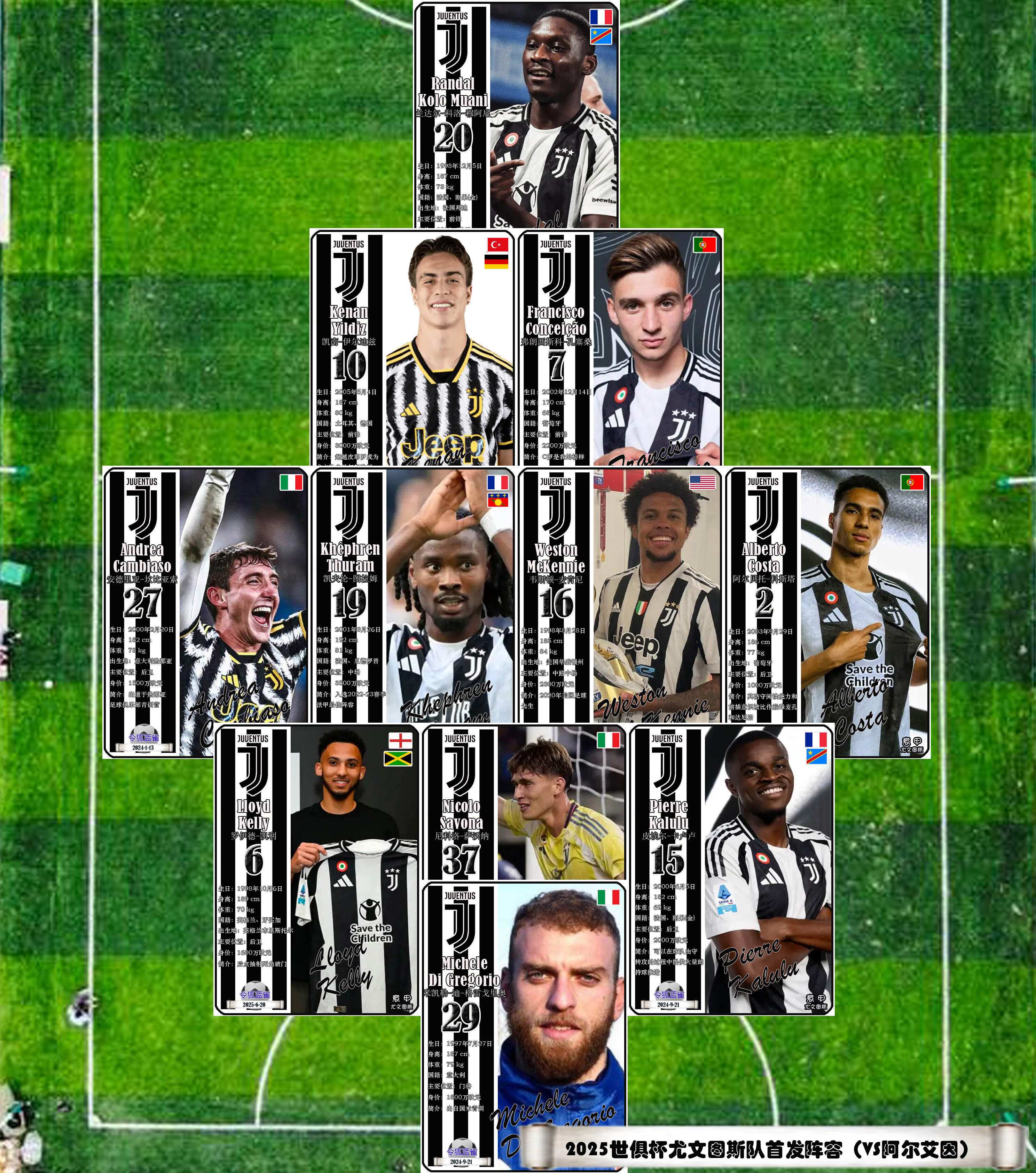 关于尤文前锋受伤将缺席重要对决的信息 关于尤文前锋受伤将缺席重要对决的信息