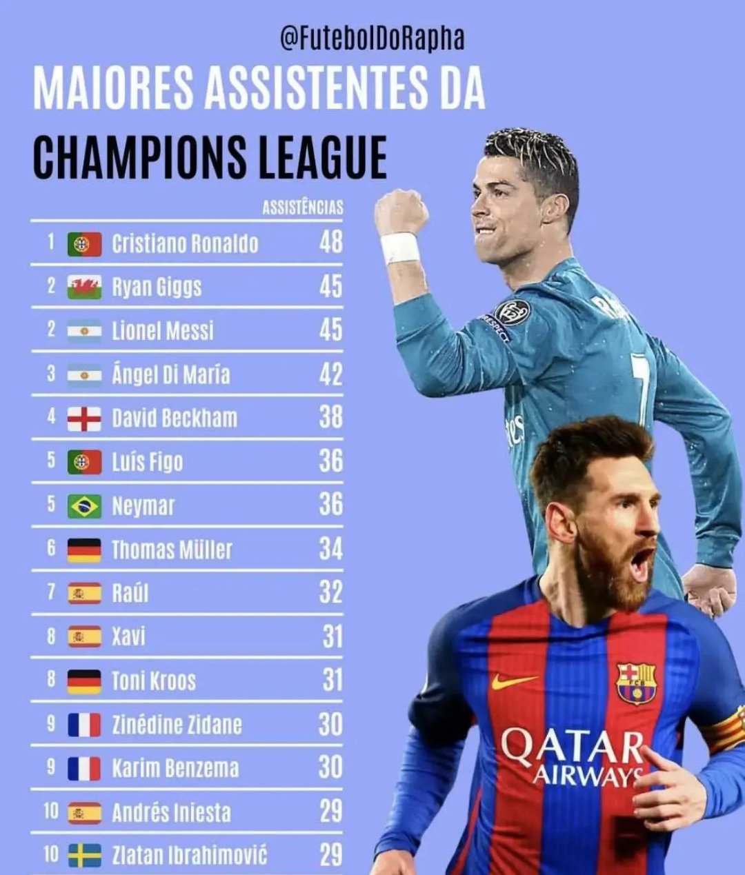 切尔西碾压美国，C罗制霸全场