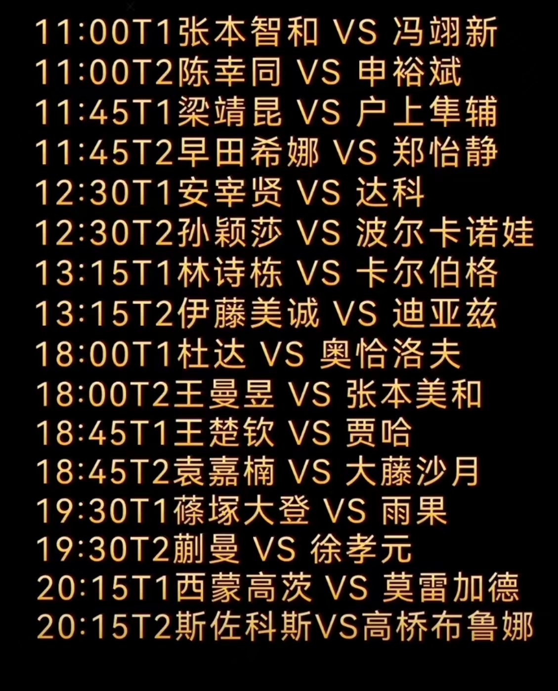 包含火力全开!世界杯比赛数据创纪录的词条 包含火力全开!世界杯比赛数据创纪录的词条