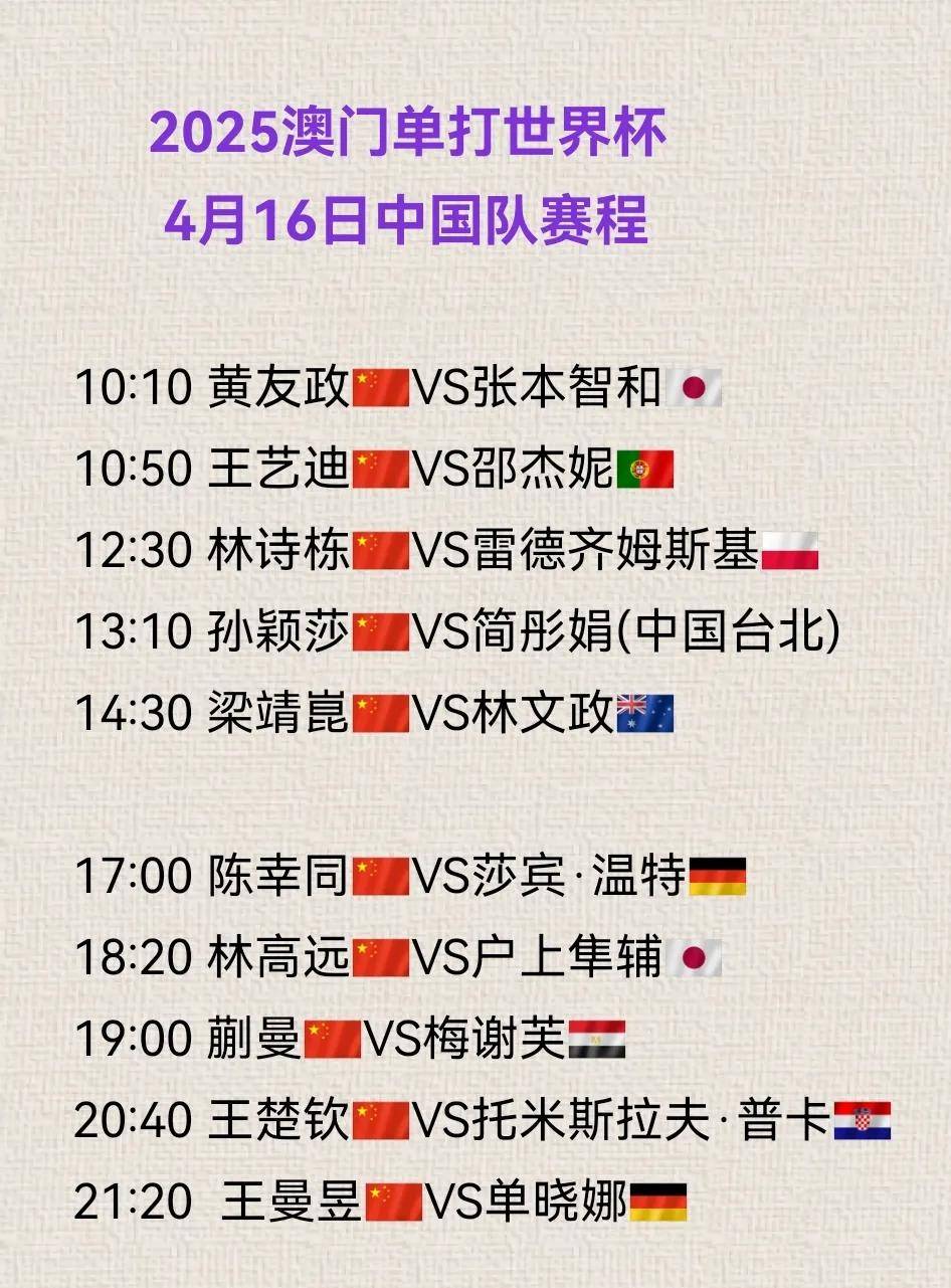 包含火力全开!世界杯比赛数据创纪录的词条 包含火力全开!世界杯比赛数据创纪录的词条