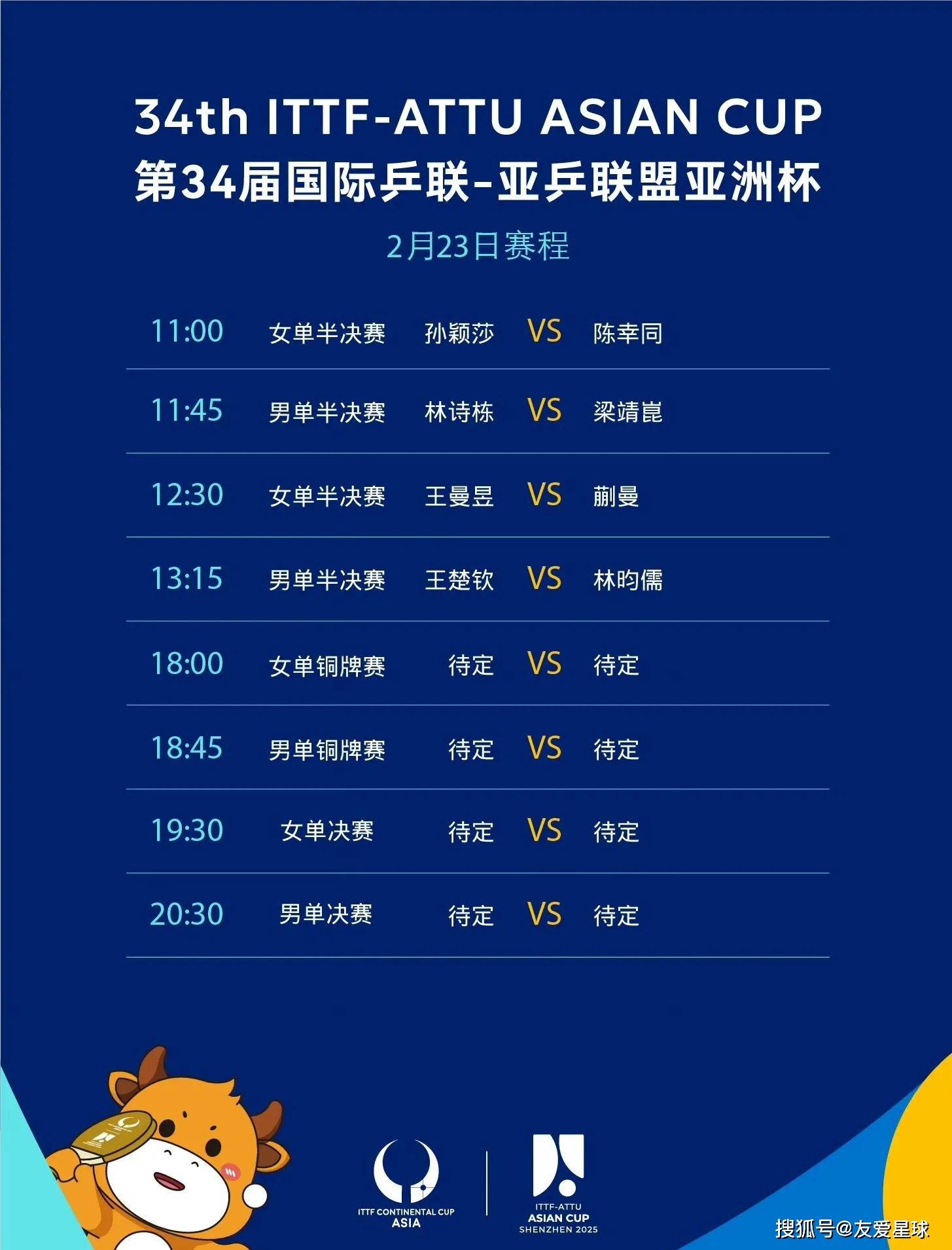 包含亚洲杯小组赛落幕,强队悉数晋级的词条 包含亚洲杯小组赛落幕,强队悉数晋级的词条